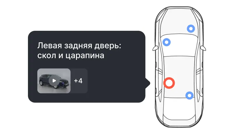 Детальный отчет